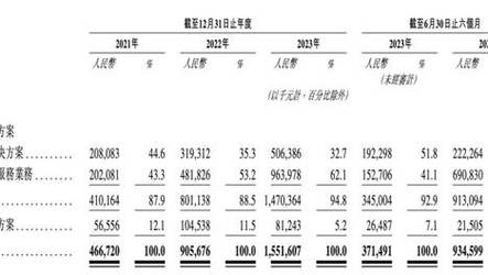 admin 第892页