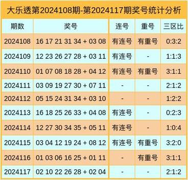 香港澳门 第211页