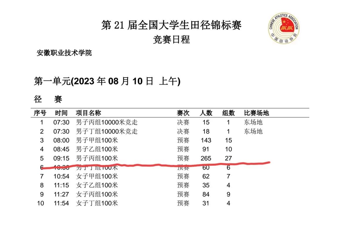 admin 第797页