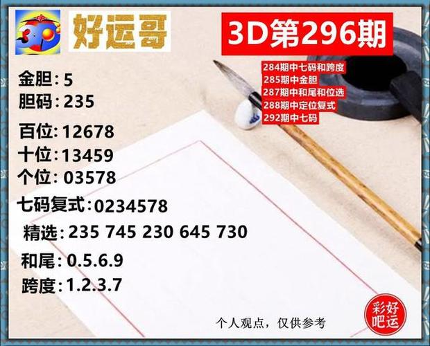 3d八码万能长年使用