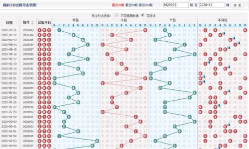 地方关注 第174页