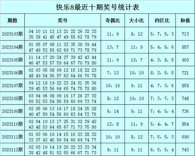 生活资讯 第164页