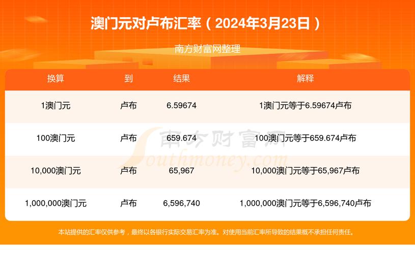 最新澳门开奖结果开奖