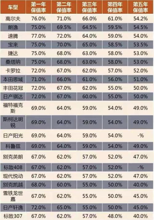 四肖10块赔多少