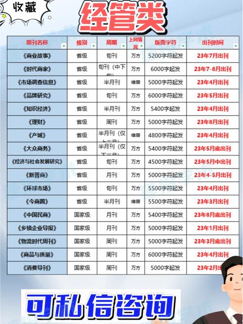 地方关注 第117页