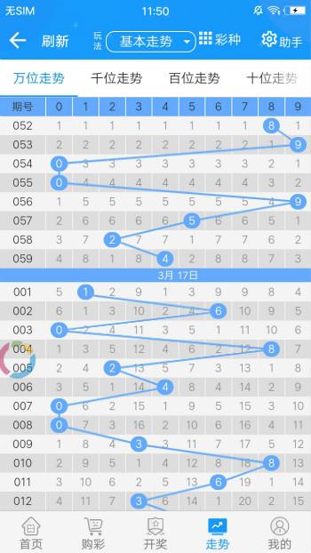 地方关注 第70页