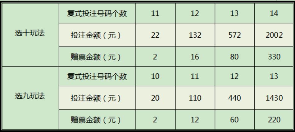 地方关注 第39页