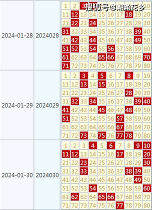 香港今晚六给彩开奖结果七十八2024