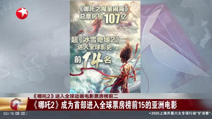 哪吒2全球票房榜前9;哪吒2全球票房榜前二多少